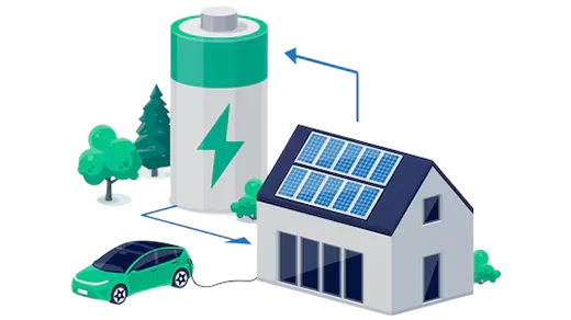 Baterii stocare energie